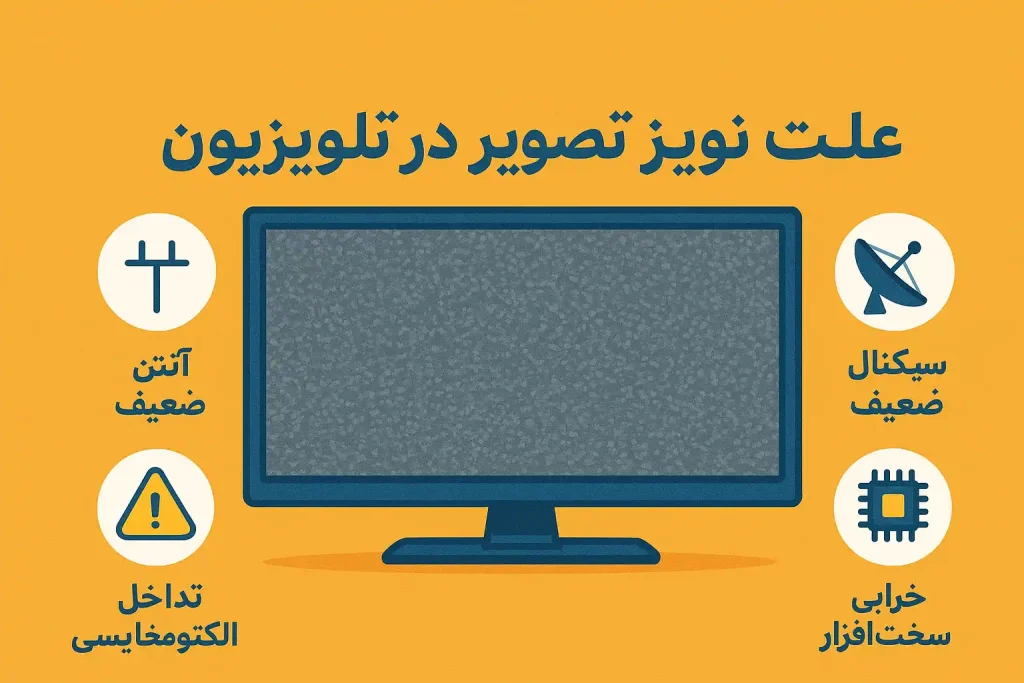 نویز تصویر در تلویزیون