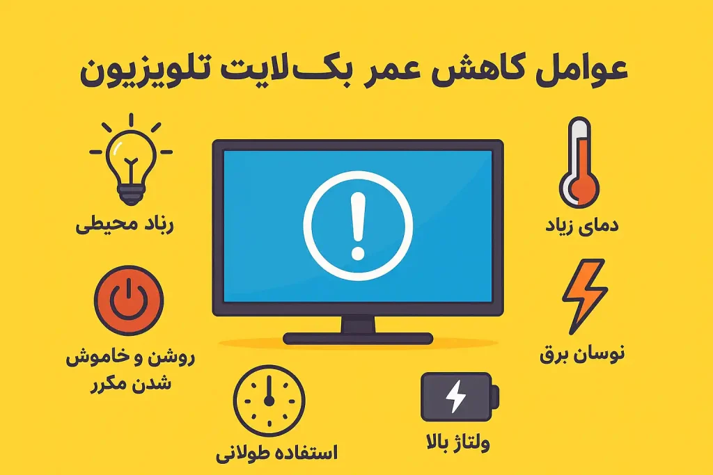 چرا بکلایت تلویزیون میسوزد؟ ۷ عامل اصلی که باید بدانید